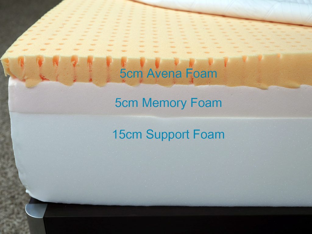 Leesa mattress layers (top to bottom) - 5cm Avena foam, 5cm memory foam, 15cm support foam