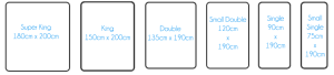 UK mattress sizes chart