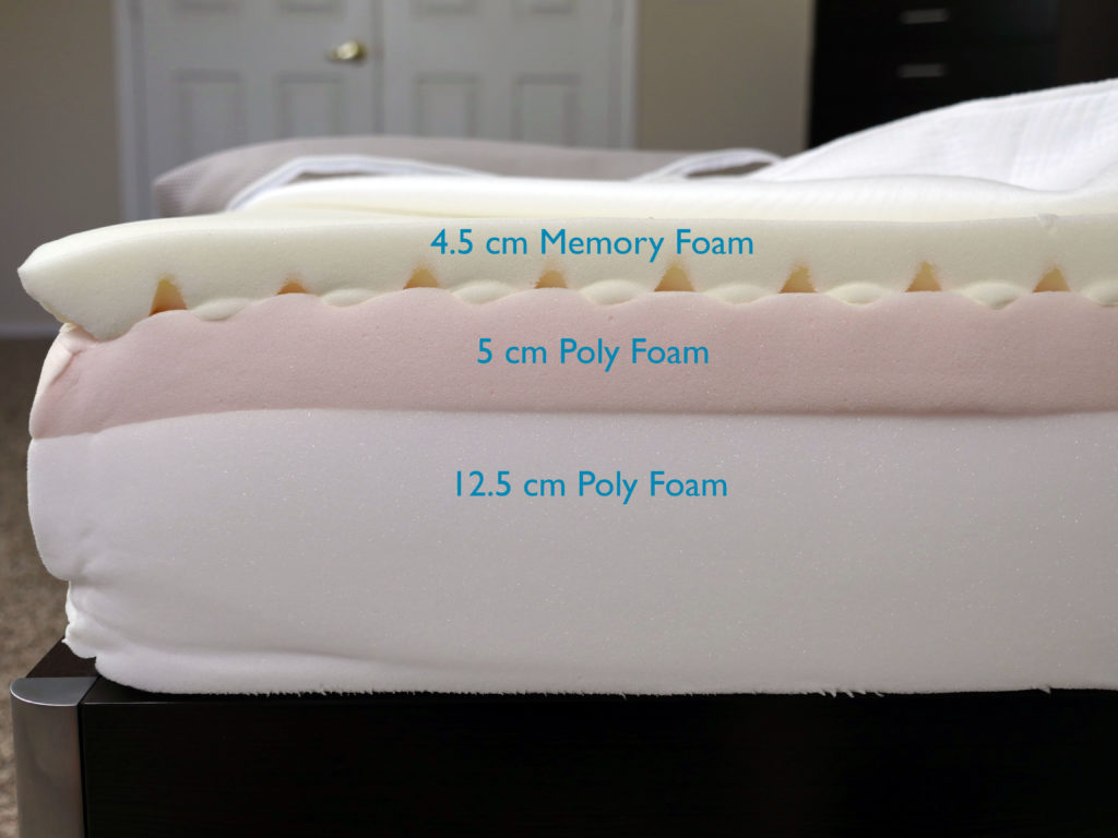 Brighter mattress foam layers (top to bottom) - 4.5 cm memory foam, 5 cm poly foam, 12.5 cm poly foam