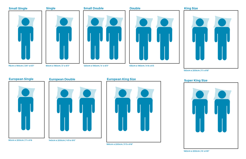 Bed Sizes Dimensions Uk