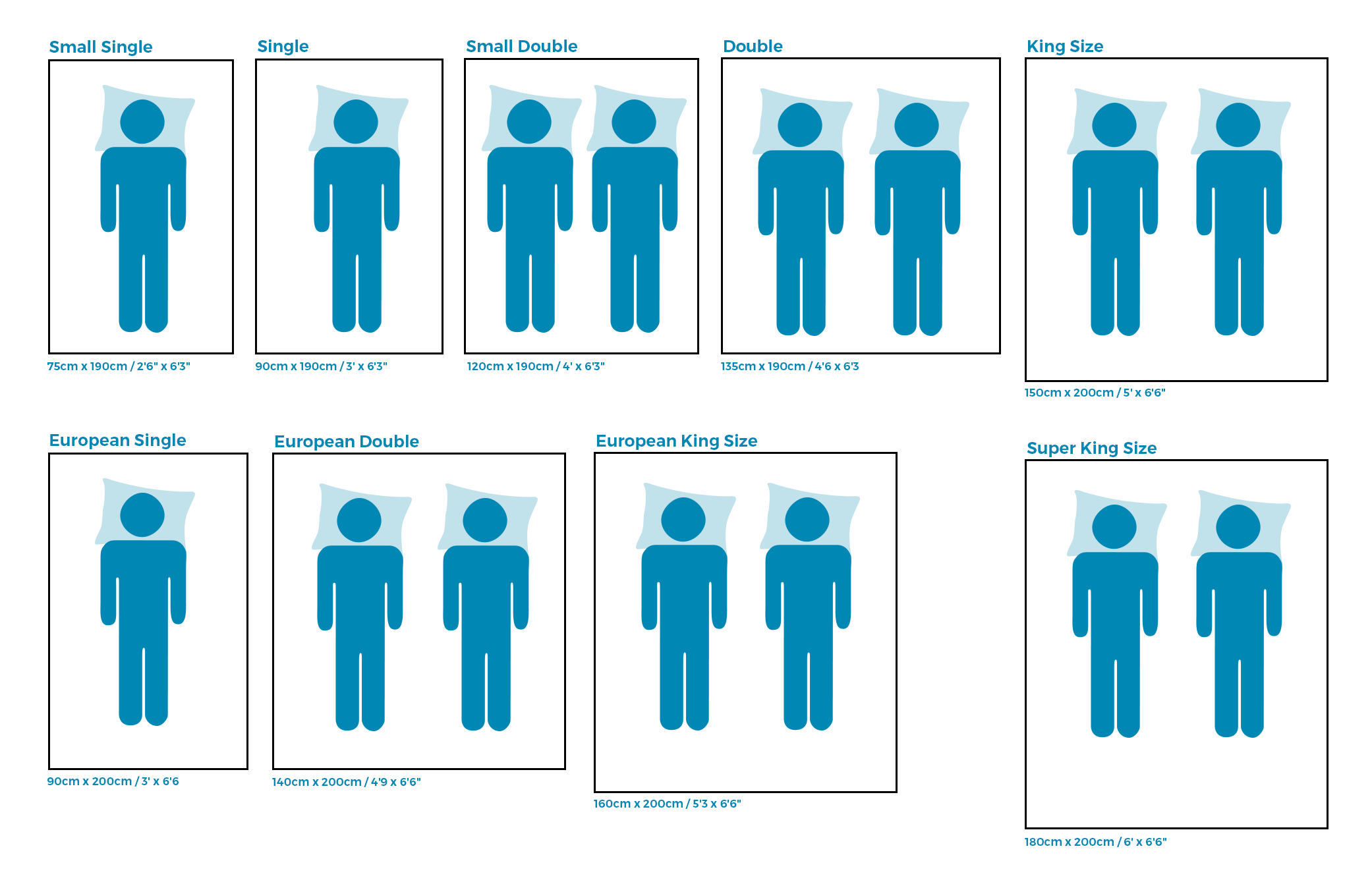 Common bed and mattress sizes in the UK