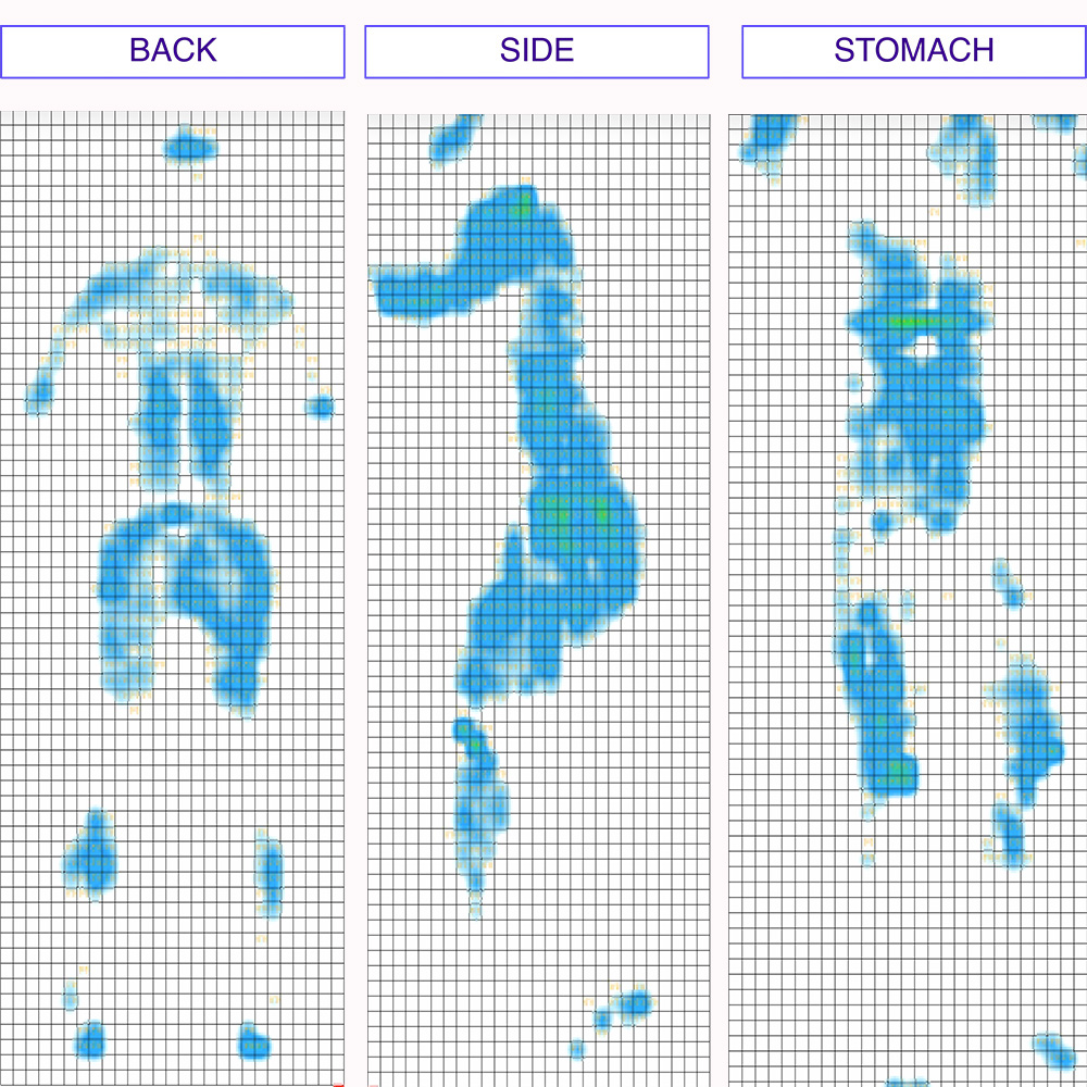 Casper Mattress UK Pressure Map